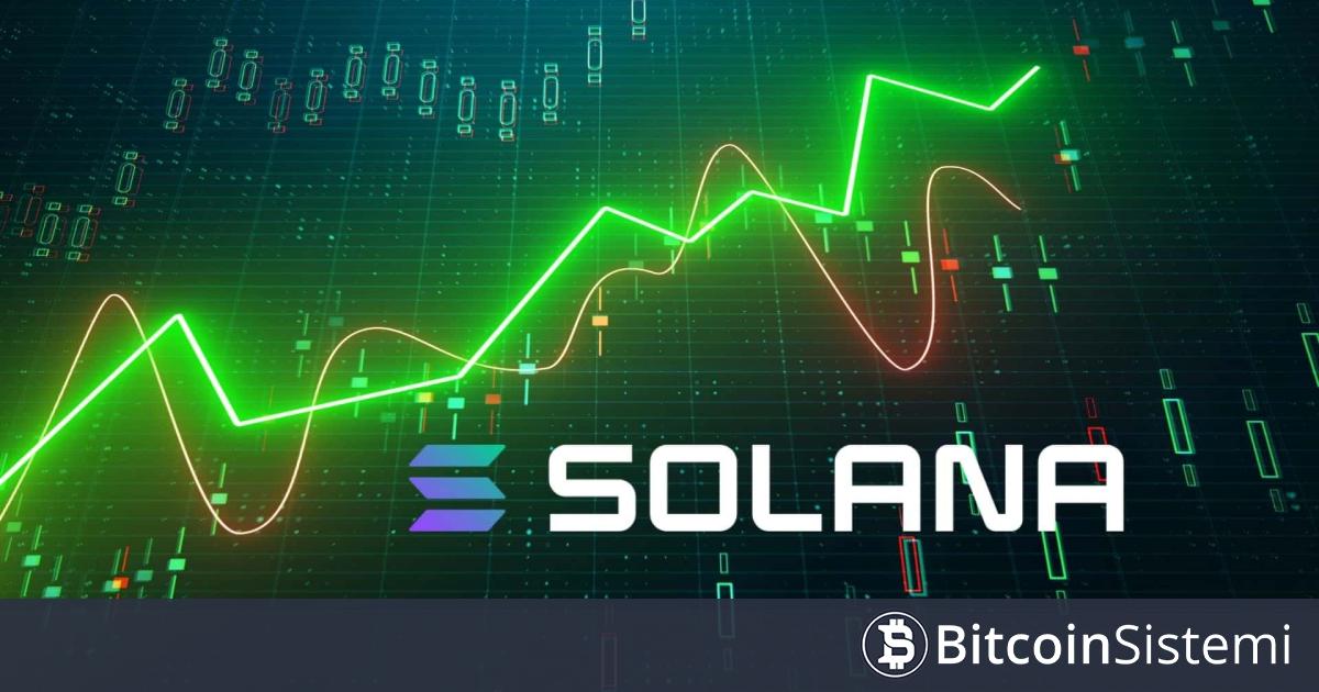 Solana’da (SOL) Son Durum Ne? Analiz Şirketi SOL’de Genel Görünümü Açıkladı