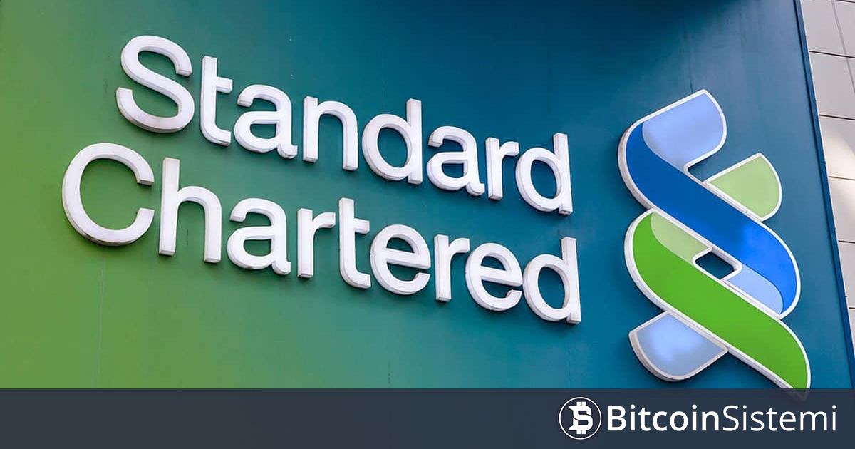 Yarın Çok Kritik! Standard Chartered, Powell’ın Yarınki Konuşması Öncesinde Son Beklentilerini Paylaştı