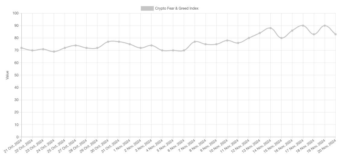 Bitcoin Price, Bitcoin Analysis