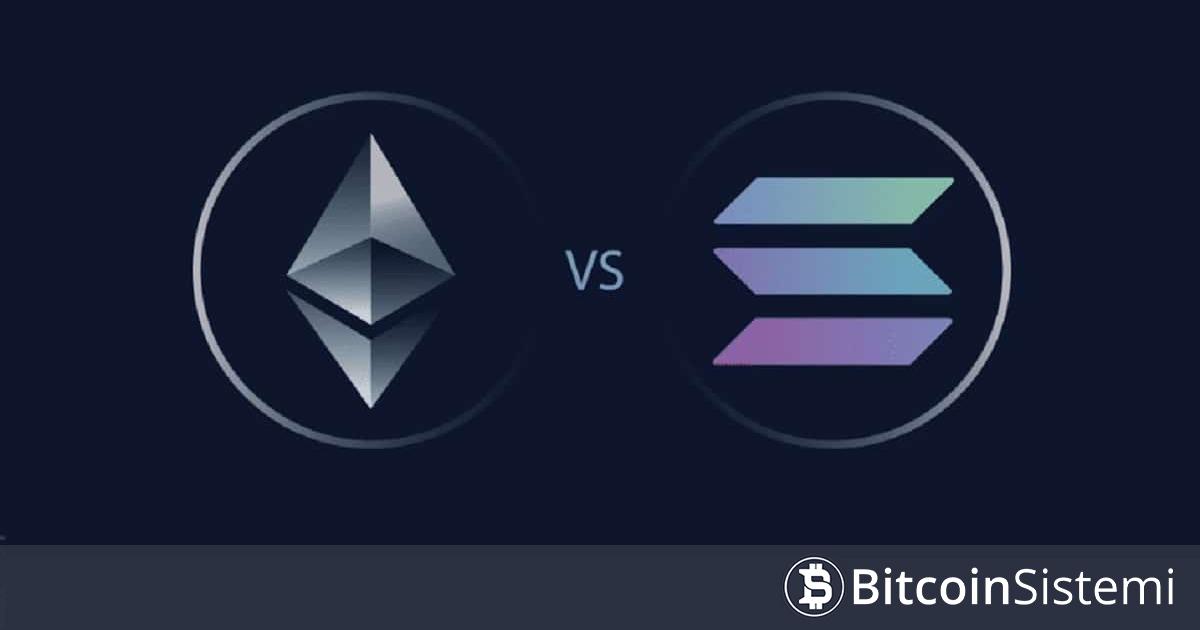 Ethereum Baş Geliştiricilerinden Biri Solana Hakkında Konuştu: “SOL’ün Altın Çağı Sona Eriyor”