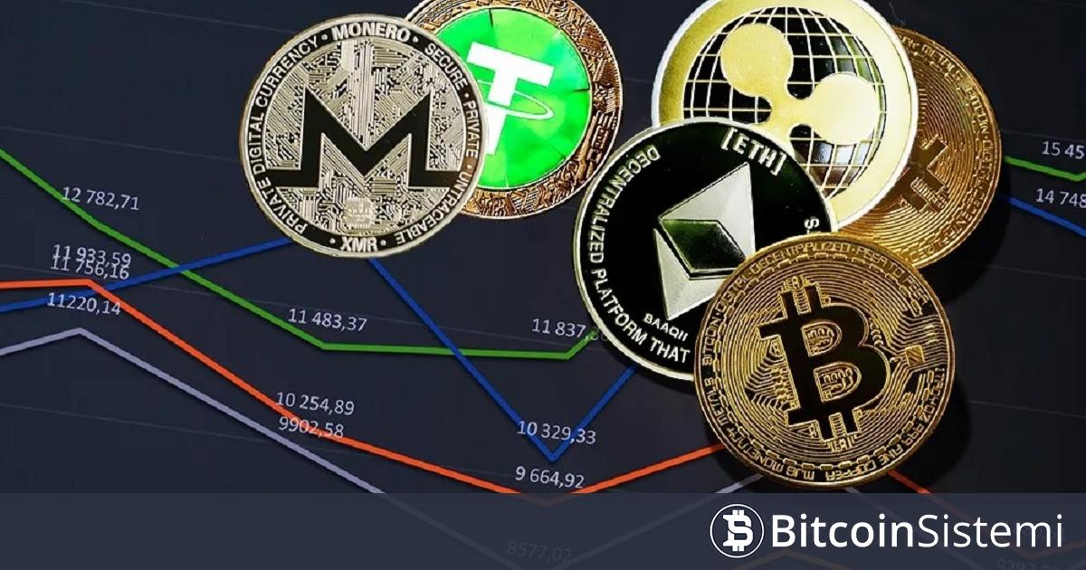 Altcoinlerde Neden Beklenen Hareketlilik Yok? Analiz Şirketi CEO’su, Özellikle Ethereum’un Neden Yükselmediğini Açıkladı!