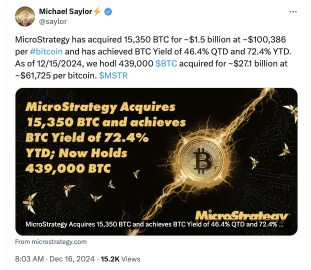 Bitcoin Price, MicroStrategy, Michael Saylor, Companies