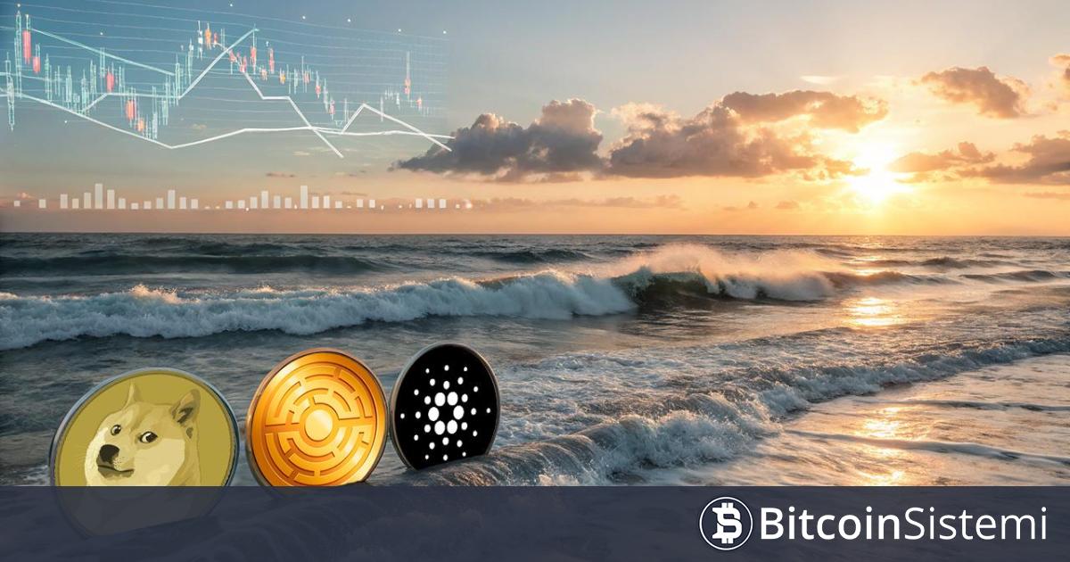 1$’ı Geçmek İçin Büyük Potansiyel