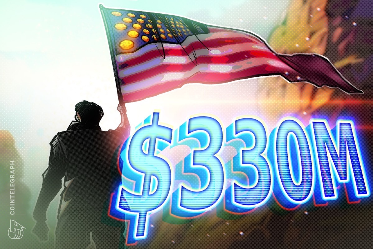 Emeklilik fonları 330 milyon dolarlık Strategy hissesi tutuyor