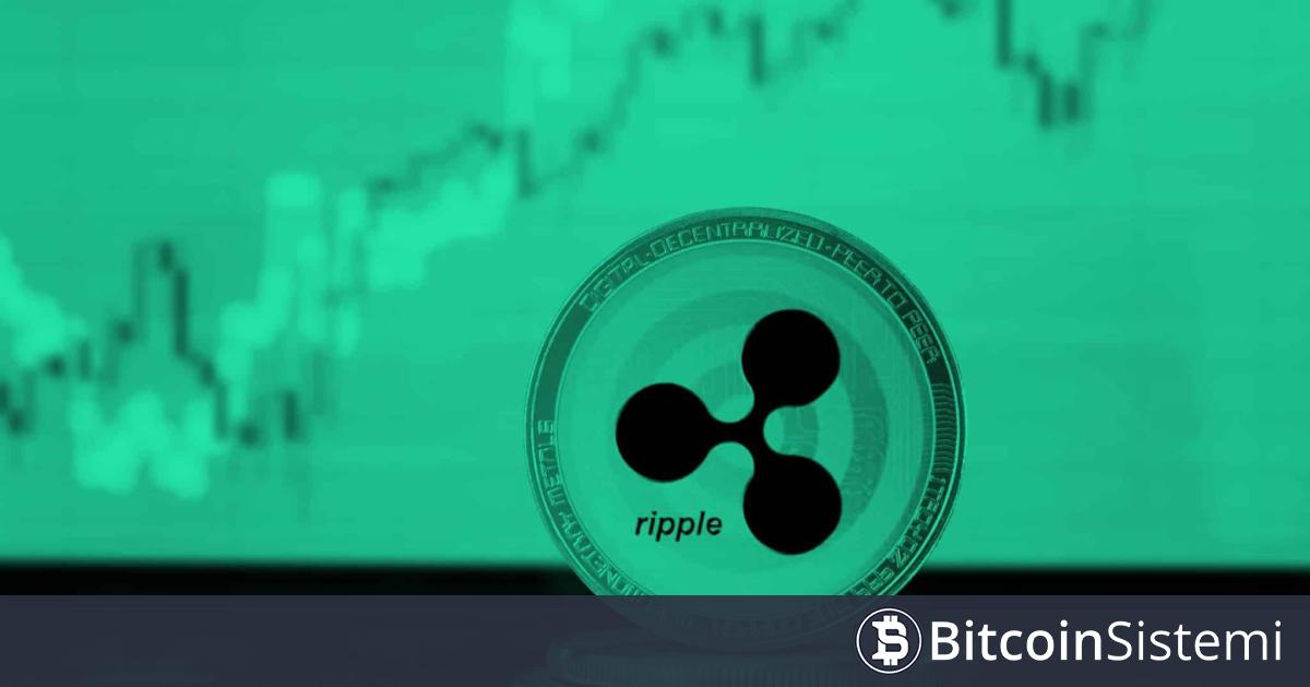 XRP İçin Önemli Gelişme: Dünyada İlk Kez Yaşanıyor!