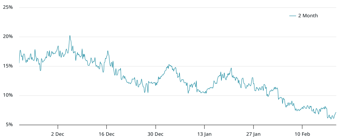 Cryptocurrencies, Bitcoin Price, Bitfinex, Markets, Cryptocurrency Exchange, Derivatives, Futures, ETF