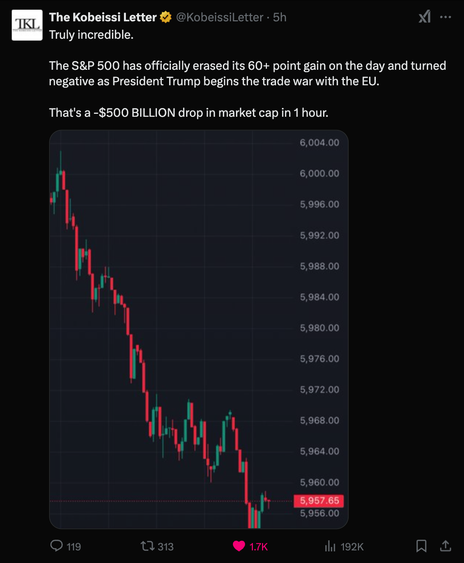 Cryptocurrencies, Bitcoin Price, Markets, Donald Trump, Market Update, Bitcoin ETF