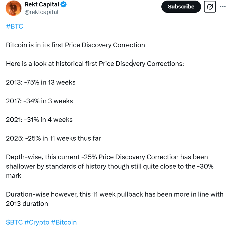 Cryptocurrencies, China, Analysis, Bitcoin Price, Bitcoin Analysis, Investments, United States, Donald Trump, Price Analysis, Bitcoin Adoption