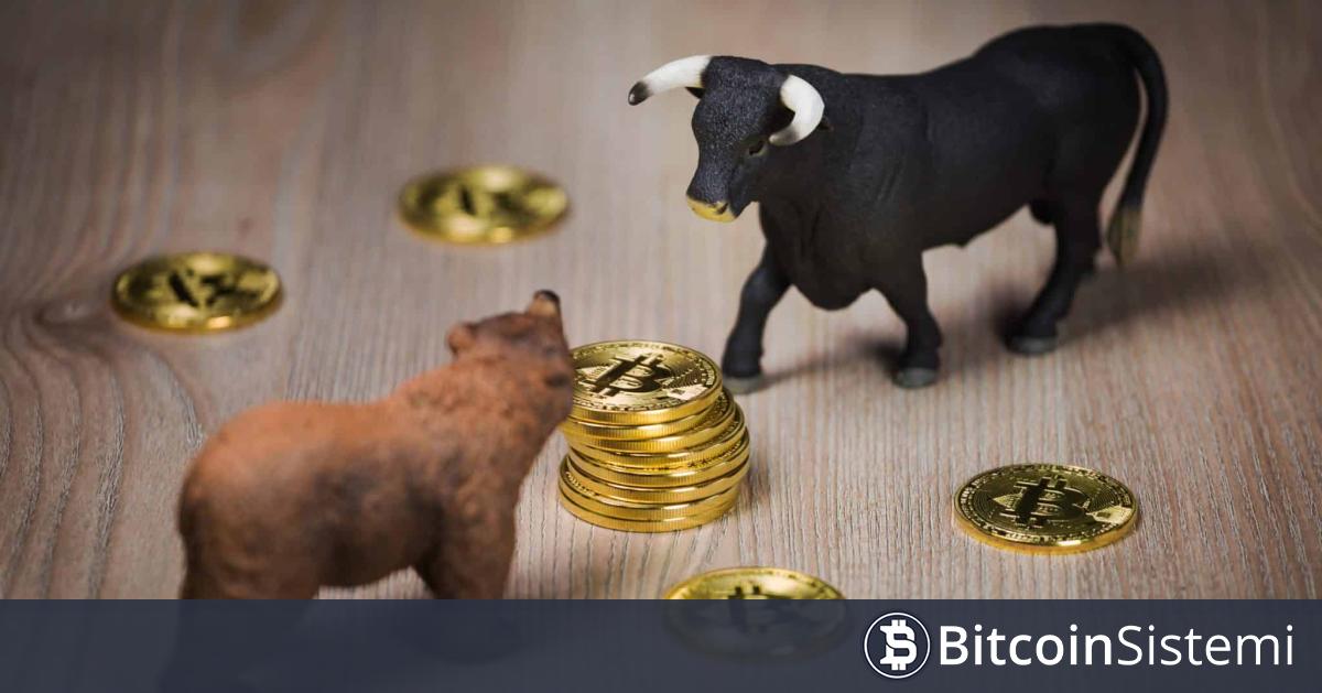 Analiz Şirketi, Bitcoin ve Altcoinlerin Önümüzdeki Günlerdeki Gidişatını Tahmin Etti: “Yeni Turda Daha Fazla…”