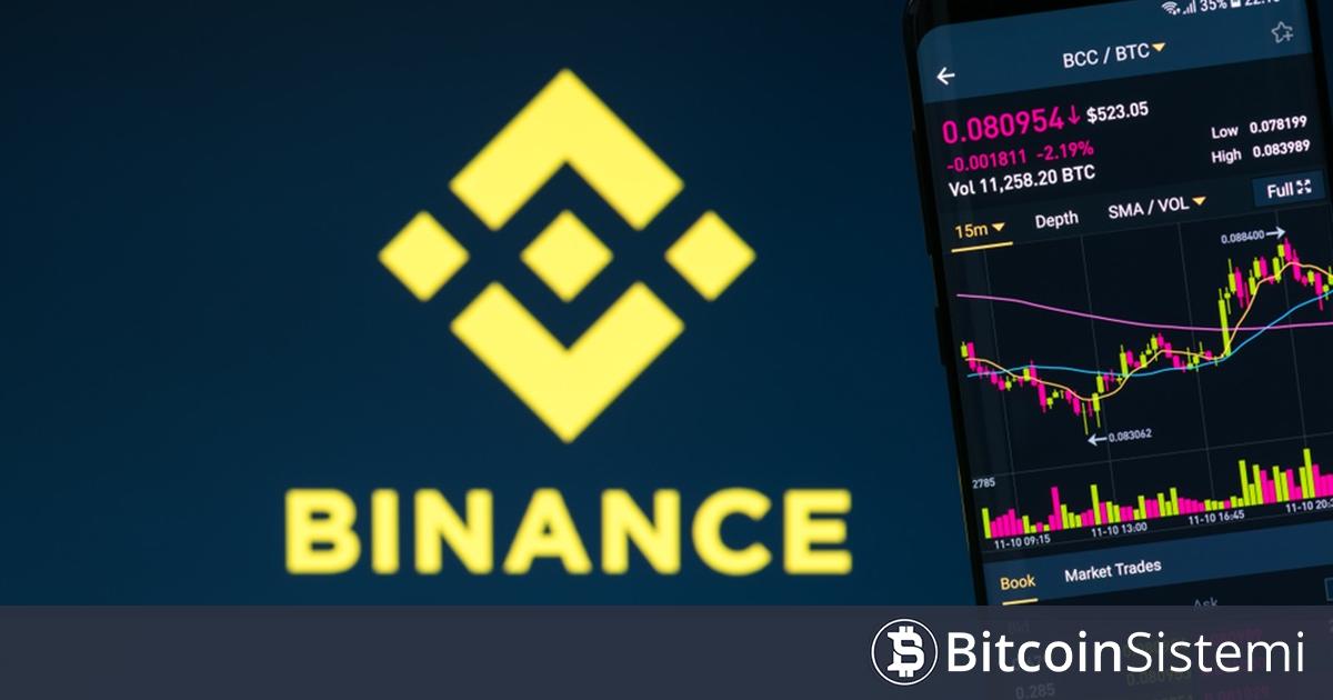 Bitcoin Borsası Binance, Özel Bir Airdrop Etkinliği Daha Duyurdu! Hangi Memecoin Ödül Olarak Verilecek? İşte Detaylar