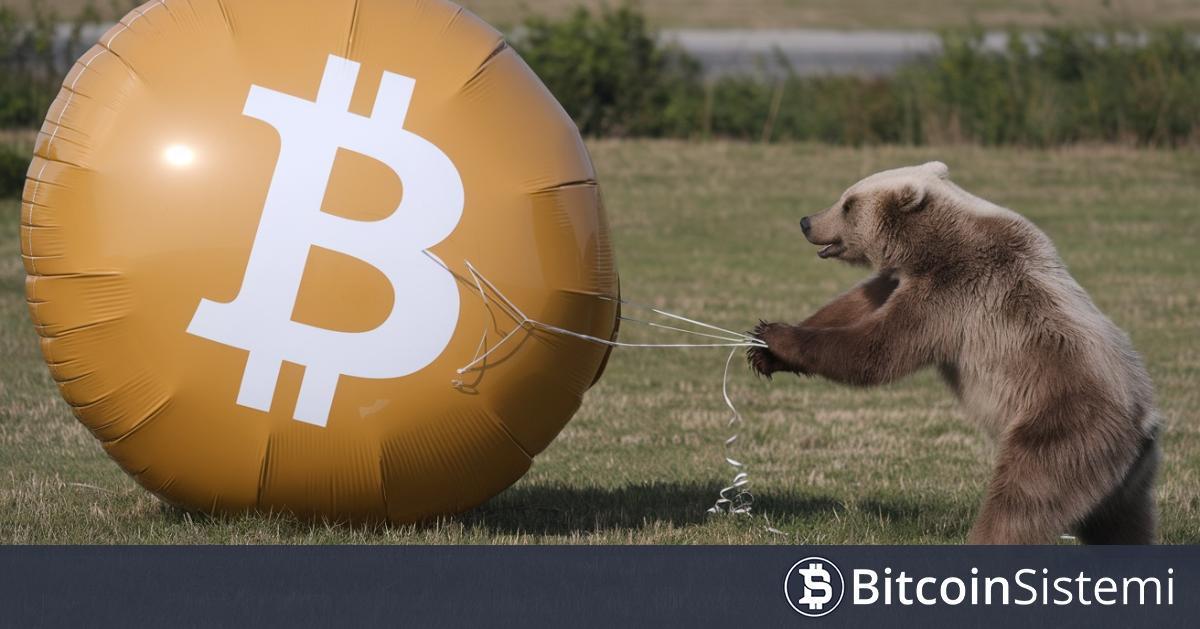 Bitcoin Korku ve Açgözlülük Endeksi’nde Aşırı Korku Hakim! Analistler Son Durumu Değerlendirdi!