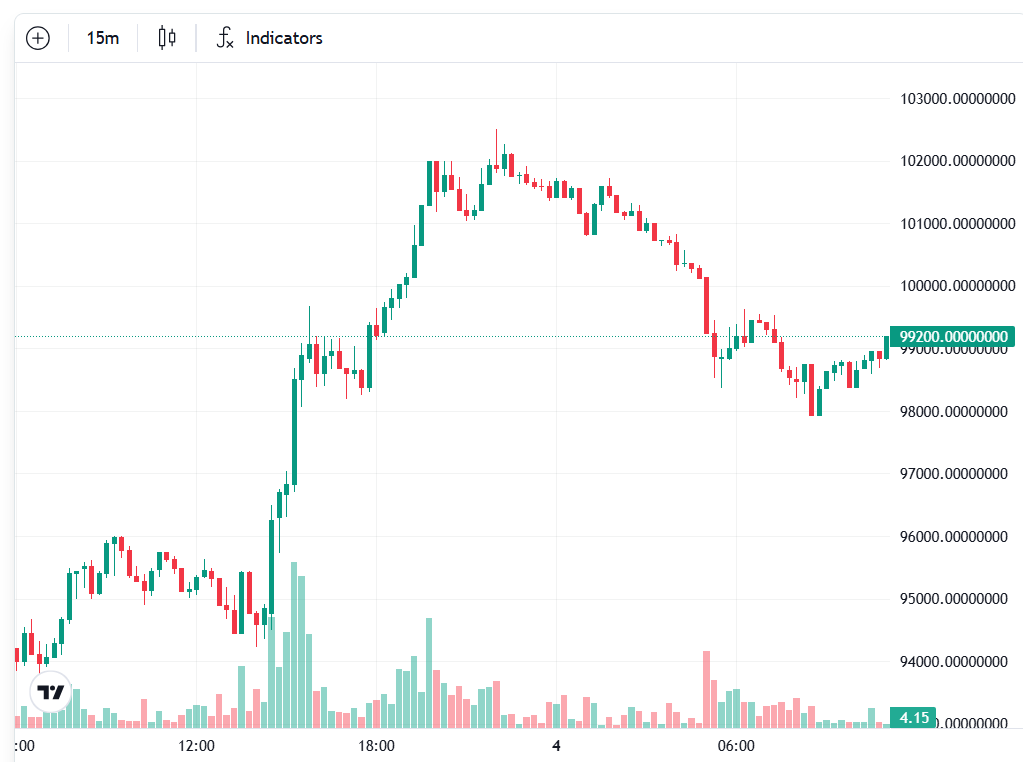 China, Analysis, Economics, Economy, Mexico, United States, Donald Trump, Price Analysis, Market Analysis, Ethereum 2.0, Ether Price, Ethereum Price