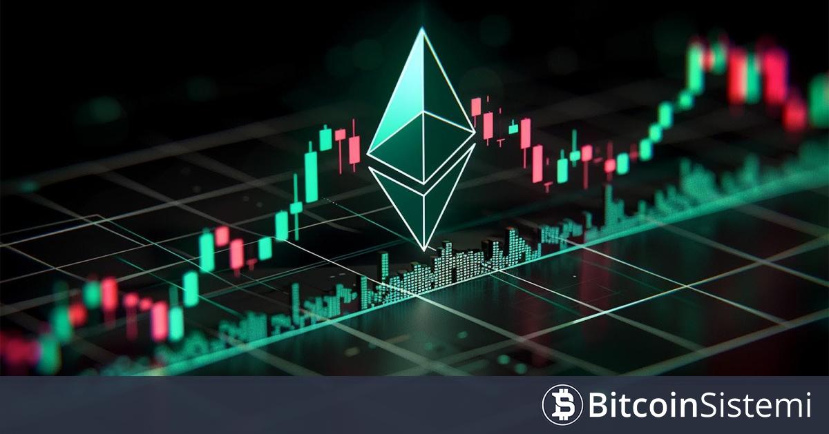 Ethereum’da Analistler, Ralli İçin Aşılması Gereken İki Kritik Seviyeyi ve Mutlaka Korunması Gereken Noktaları Açıkladı!