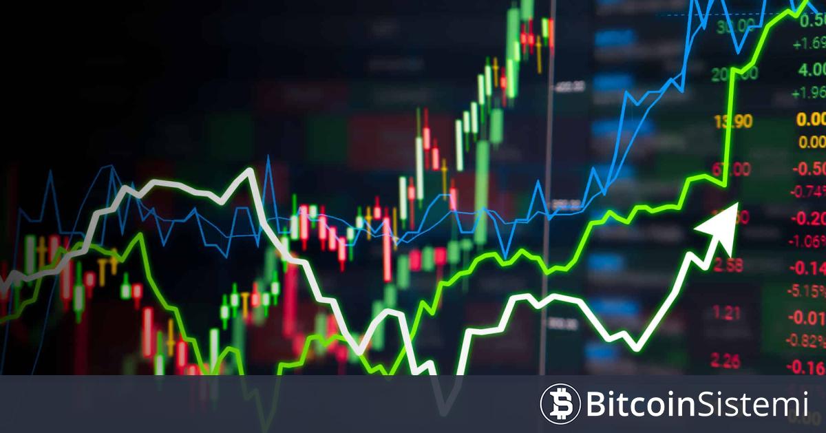 Binance Listeli Altcoin Önemli Duyuru Yaptı, Fiyat Tepki Verdi!