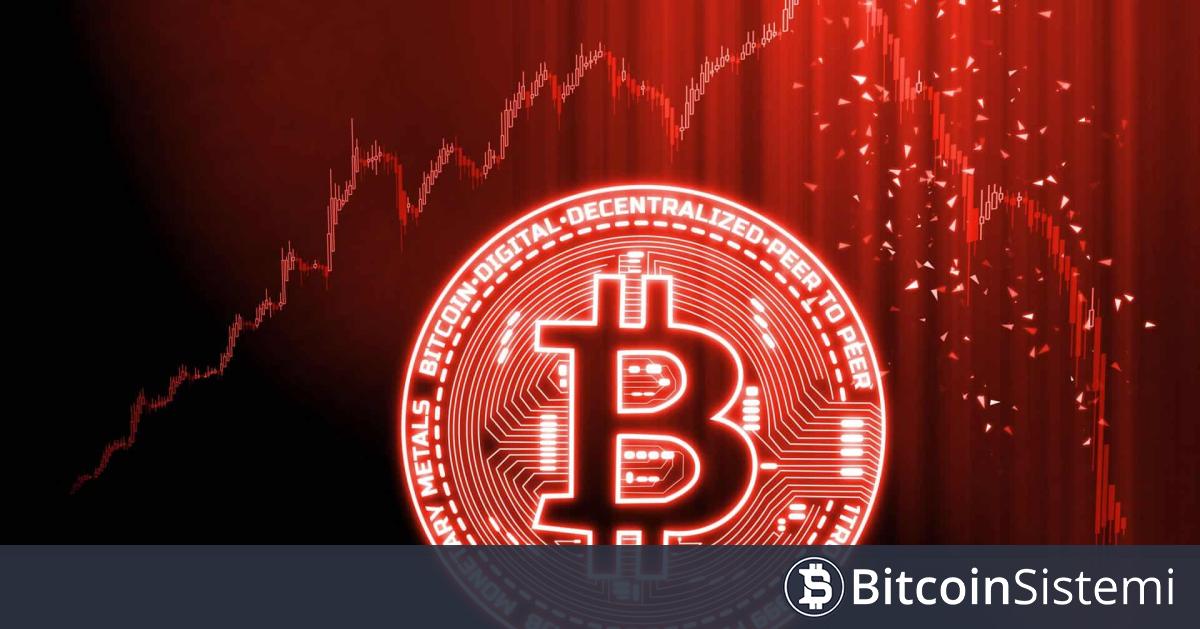 Araştırma Şirketi Yetkilisi: “Bitcoin ve Kripto Para Piyasaları Bu Tarihe Kadar Baskı Altında Kalacak”