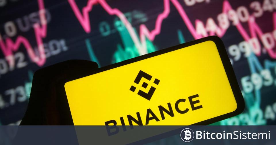 Binance’in “Hangi Altcoin Listelensin Oylaması” Sonuçlandı! İşte Kazanan Sürpriz Altcoin!