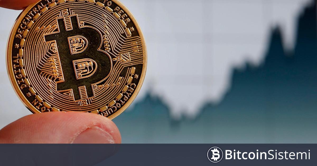 Bitcoin’de Önümüzdeki Günlerde Ne Bekleniyor? Düşüş Mü, Yoksa Yükseliş Mi Daha Olası?