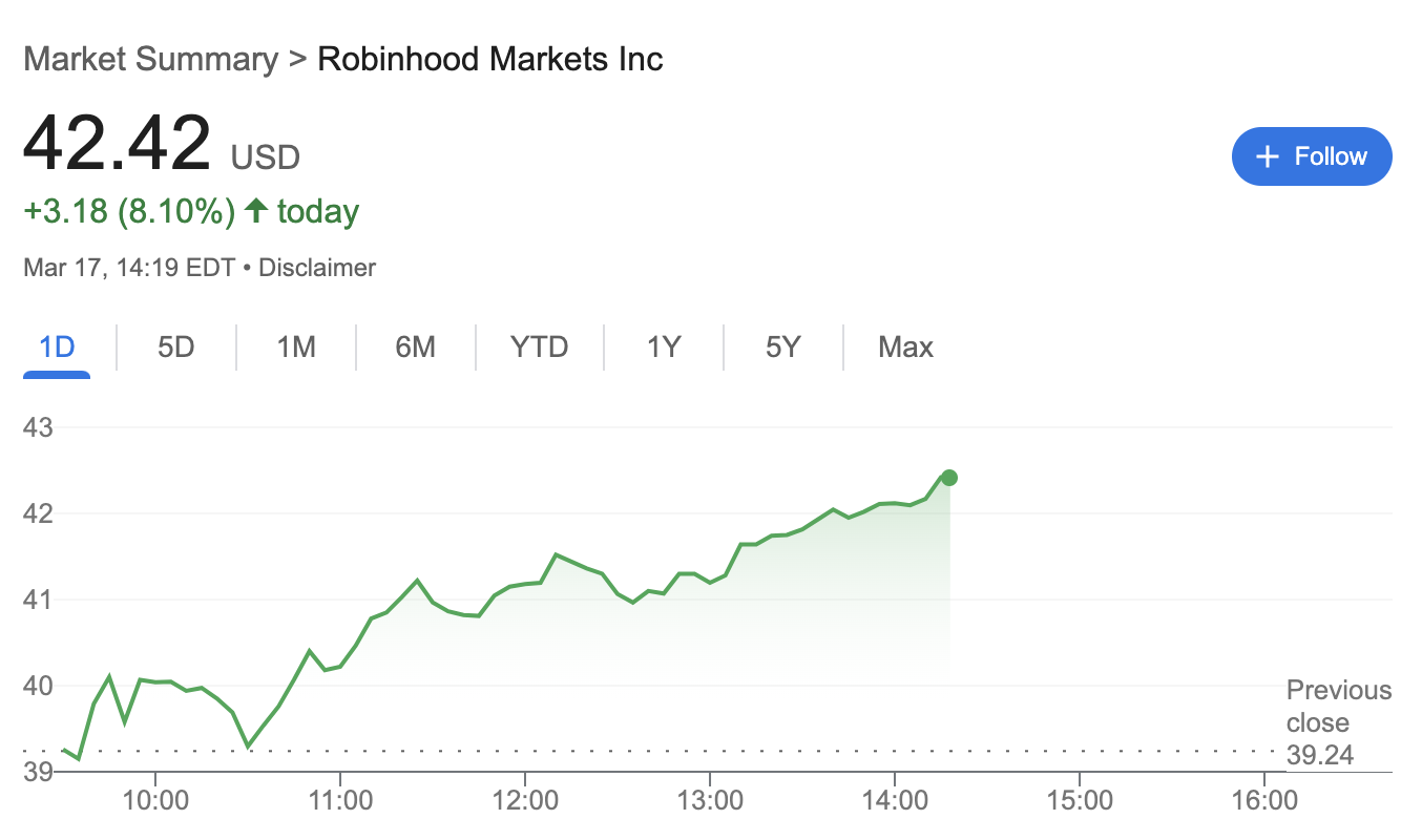 Cryptocurrencies, Betting, Stocks, Derivatives, Financial Derivatives, Robinhood