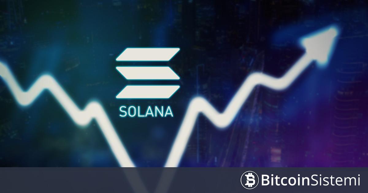 Solana’da (SOL) Mini-Ralli Mi, Yoksa Daha Fazlası Mı Gelecek? İşte Son Durum Analizi