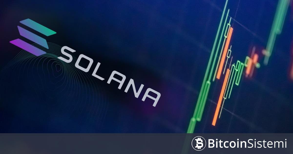 Solana’da (SOL) Son Durum Ne? Büyük Rallinin Gelmesi İçin Aşılması Gereken Fiyat Seviyesi Neresi?