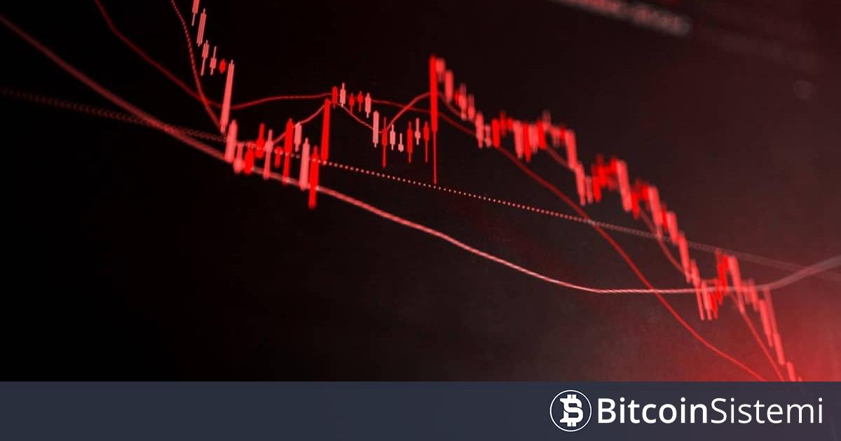 Binance’te Bugün Yaşanan Ani Altcoin Düşüşlerinin Asıl Sebebi Belli Olmuş Olabilir: Çinli Analist Açıkladı!