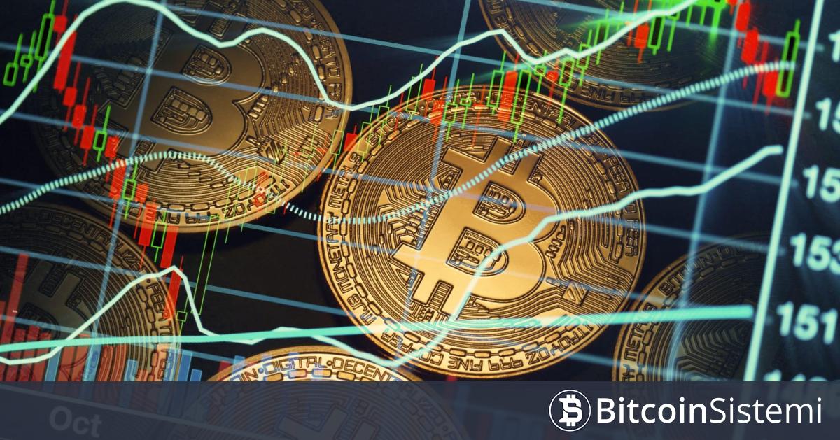 Analist, “Gümrük Vergileri Olmasaydı Bitcoin Şimdi 150 Bin Dolardı” Dedi, Yıl Sonu Yeni Fiyat Hedefini Paylaştı!
