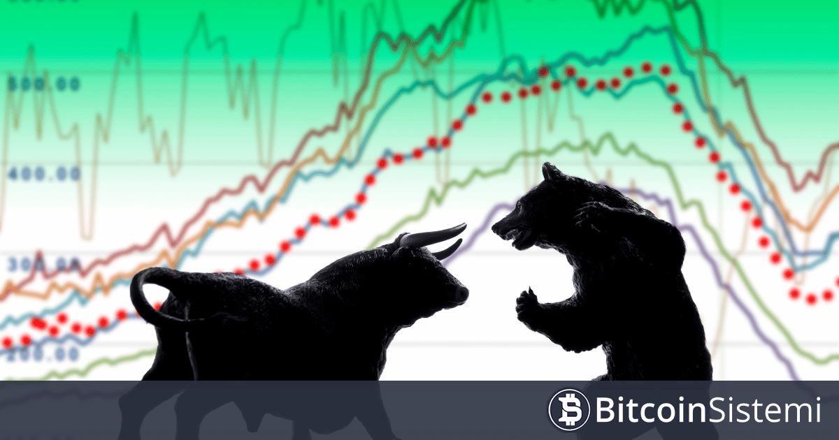 Bitcoin Yavaş Yavaş Toparlanıyor: Yukarıdaki Bu Seviyeye Dikkat, Kısa Vadeli Yatırımcının Ortalama Alım Fiyatı Burası!