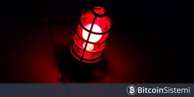 Çin ve ABD Arasındaki İpler Gerilirken, Bitcoin’de Death Cross Kapıda! Fiyat Nasıl Etkilenecek?