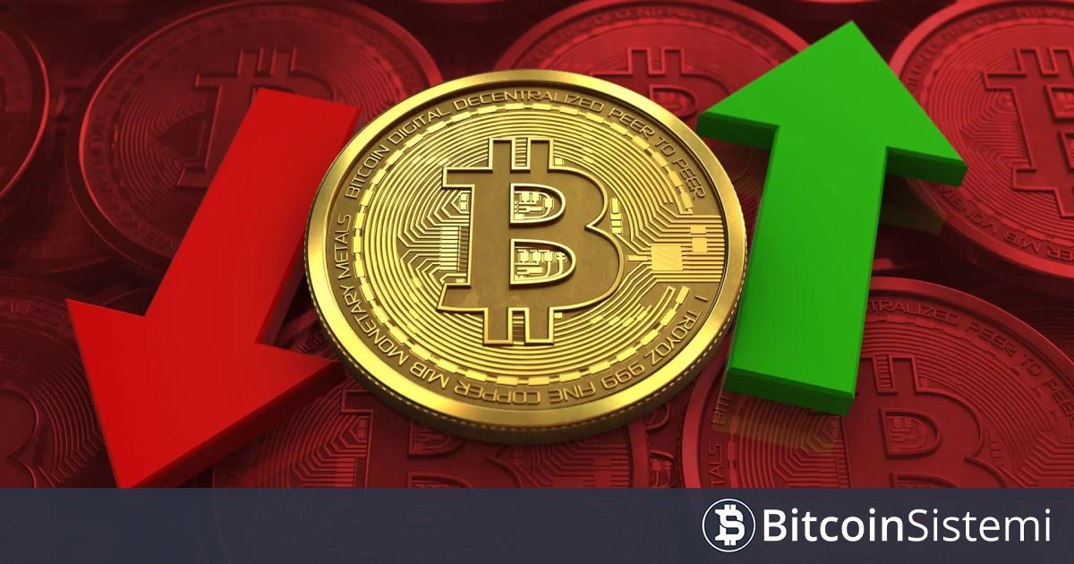 Düşüşün Ardından Bitcoin Fiyatı Önümüzdeki Günlerde Ne Tarafa İlerleyecek? Analistler Tahmin Etti!