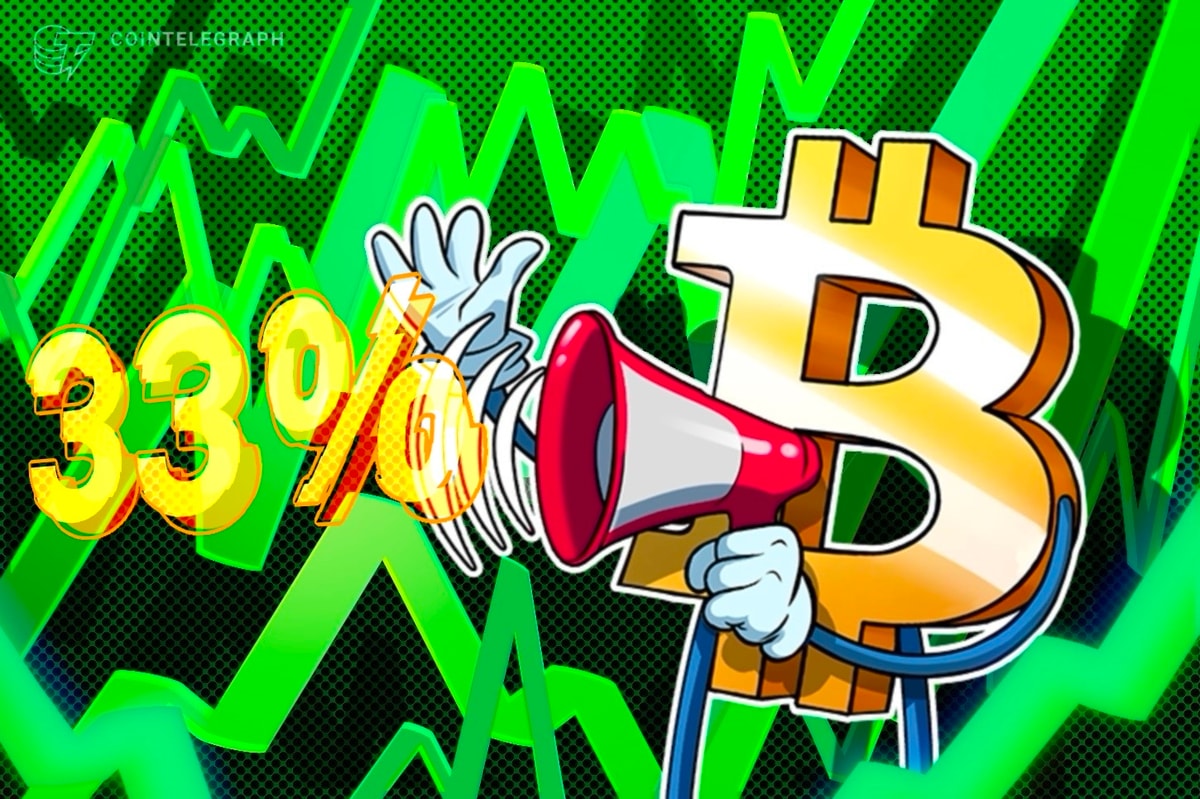 Ekonomik belirsizlik Bitcoin yarılanma döngüsünü derinden etkiledi