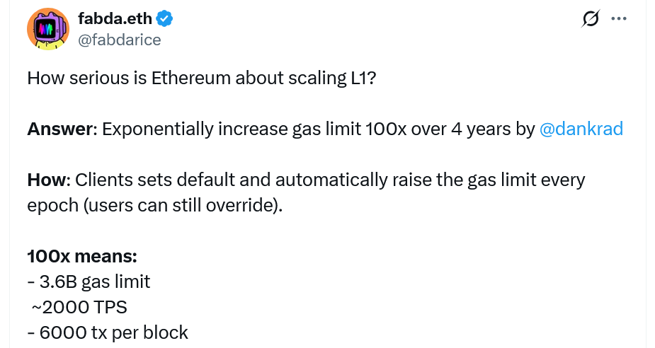Gas limiti 100 kat artabilir
