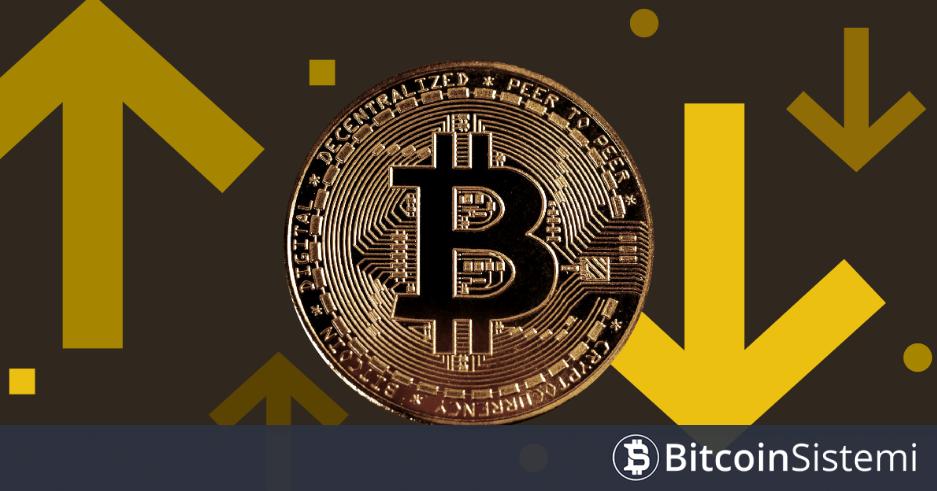 Grok, Bitcoin Analizini Yorumladı! Yapay Zeka BTC’de Düşüş mü Yükseliş Mi Bekliyor?