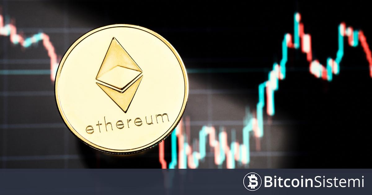 Piyasalar ABD’nin Gümrük Tarifelerini Beklerken Ethereum Yükseliş Sinyali Mi Veriyor? İşte Detaylar