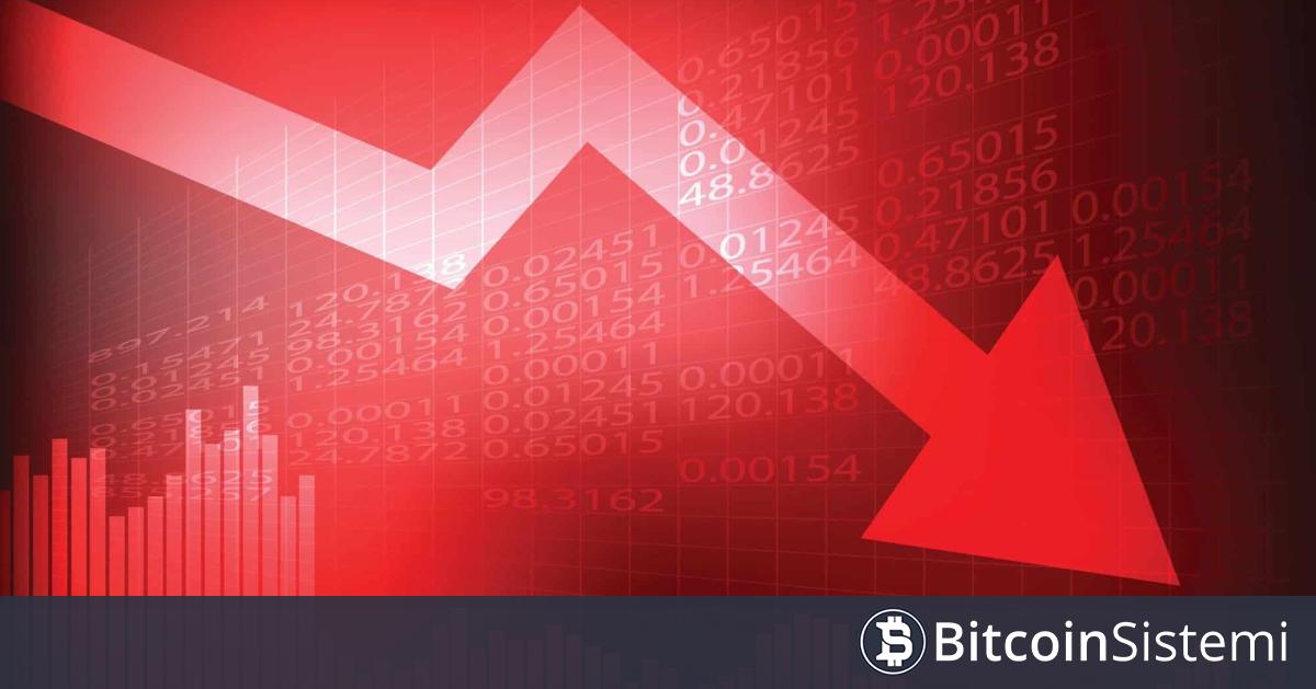 Tecrübeli Analist, Altcoinlerde Tüm Varlığının Yüzde 60’ını Kaybettiğini Açıkladı, Bundan Sonra Ne Yapacağını Paylaştı!