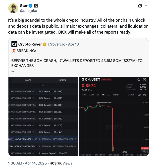 Cryptocurrency Exchange, Tokens, Binance, OKX, RWA, Tokenization, Policy, Mantra