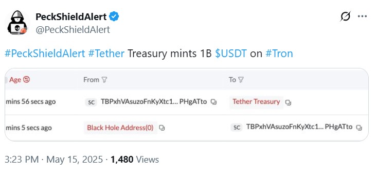 Tether, Tron ağı üzerinde 1 milyar USDT daha basarak Ethereum’u geçti