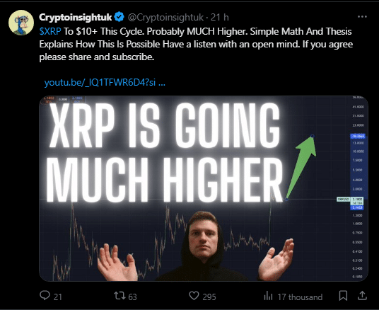 Uzmanlar 10 Dolarlık XRP’nin Sadece Başlangıç Olduğunu Söylüyor — Sırada 1000 Dolar Olabilir