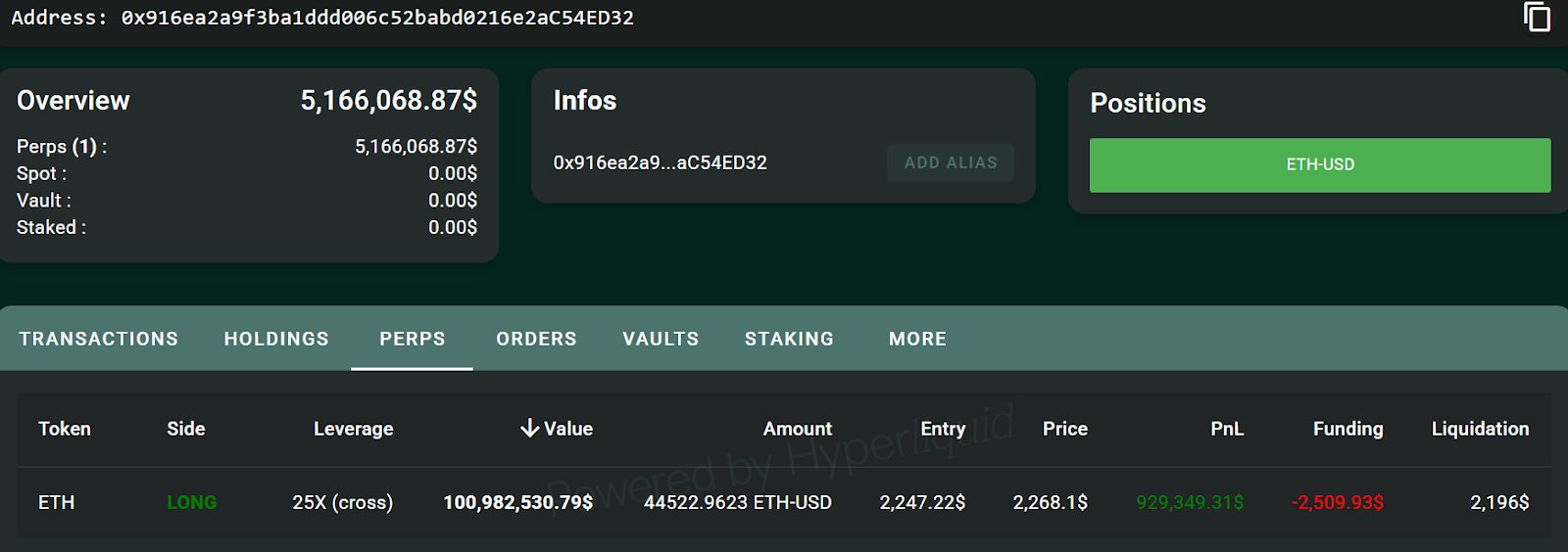 ABD İran’a saldırdı, Ethereum balinaları 100 milyon dolarlık uzun pozisyon açtı