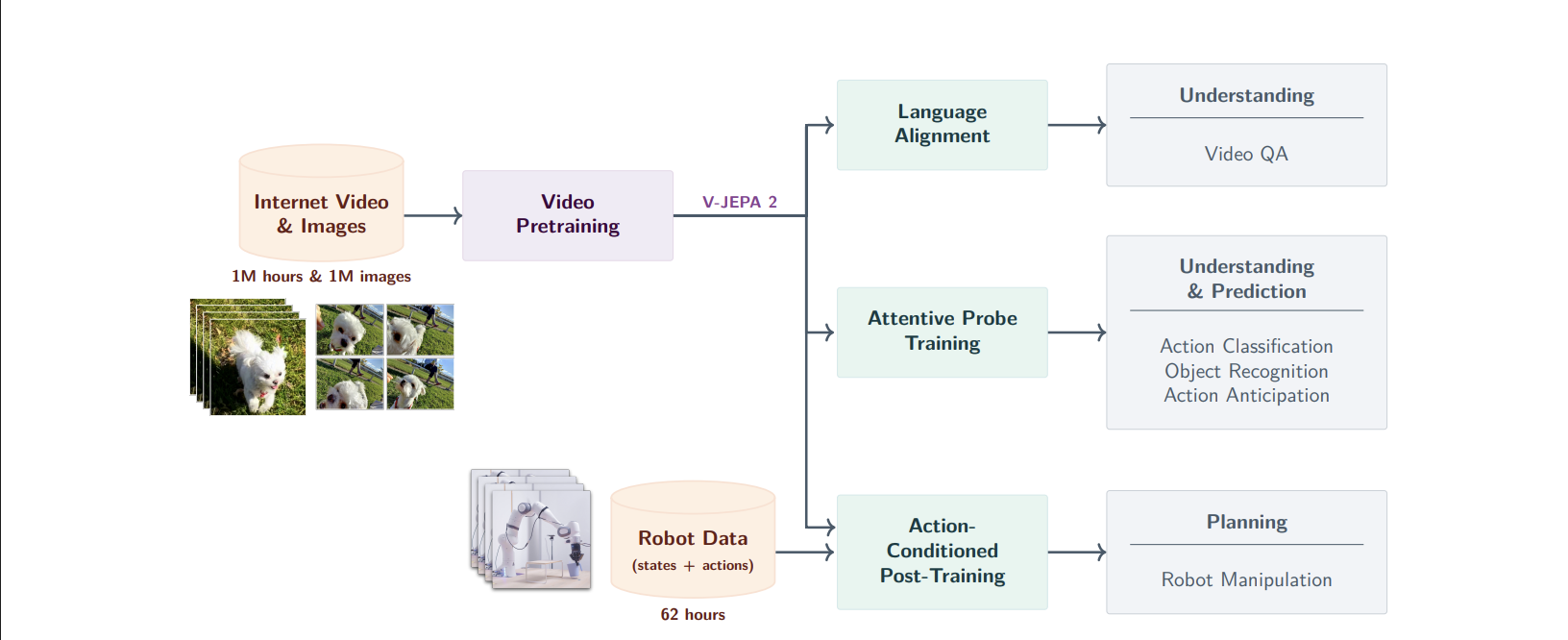 AI için dev bütçe ayıran Meta eski OpenAI araştırmacılarını kadrosuna katıyor