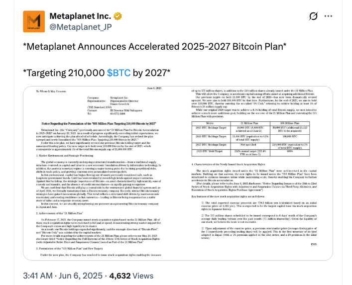 Japonya’nın Strategy’si Metaplanet bir buçuk yılda 91 bin Bitcoin satın alacak