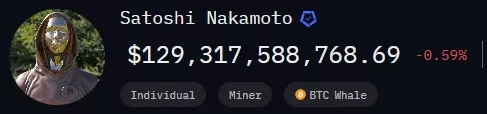 Beş Geliştirici, Bitcoin İçin Çok Marjinal Öneri Ortaya Attı: Satoshi Nakamoto’nun Varlıklarıyla İlgili ve BTC’yi Baştan Aşağı Değiştirebilir