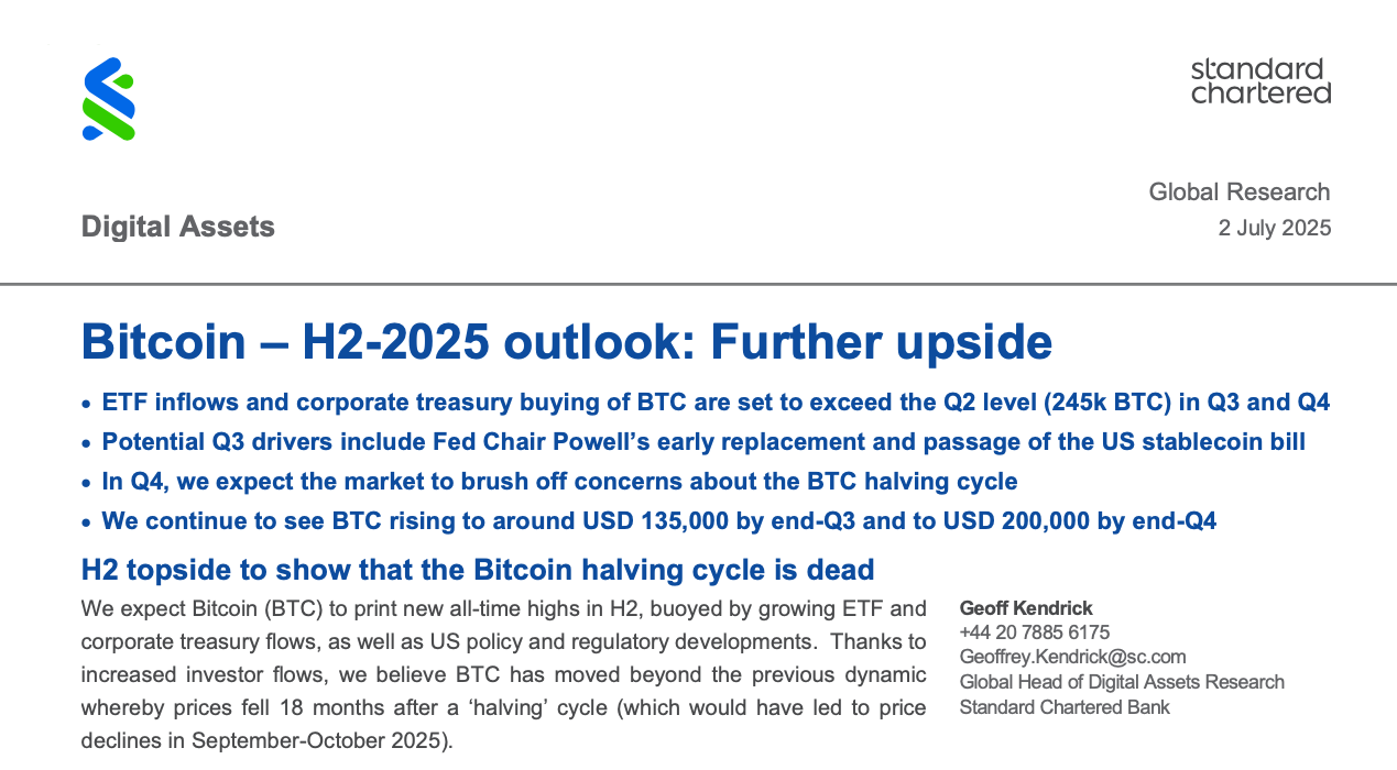 Bitcoin bu yıl 200.000 dolar, 2028’de 500.000 doları görebilir — Standard Chartered