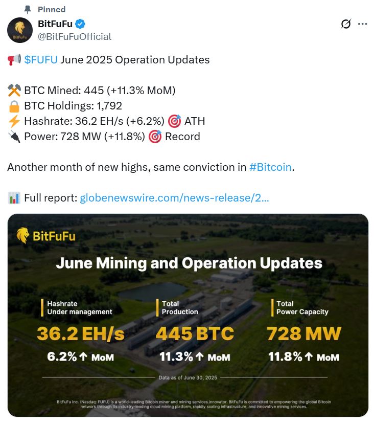 Haziran ayında 445 Bitcoin üreten madenci yılın en verimli dönemine imza attı