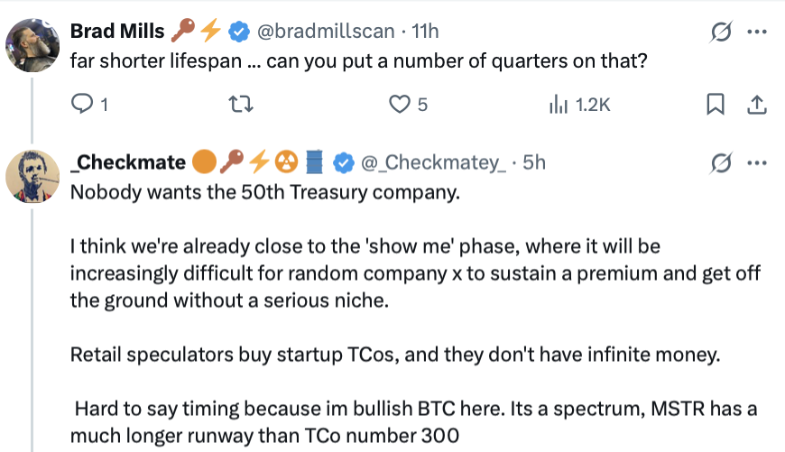 Kurumların Bitcoin hazine stratejileri tehlikede mi?