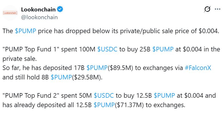 Pump.fun özel satış yatırımcıları borsalara 160 milyon dolardan fazla para gönderdi