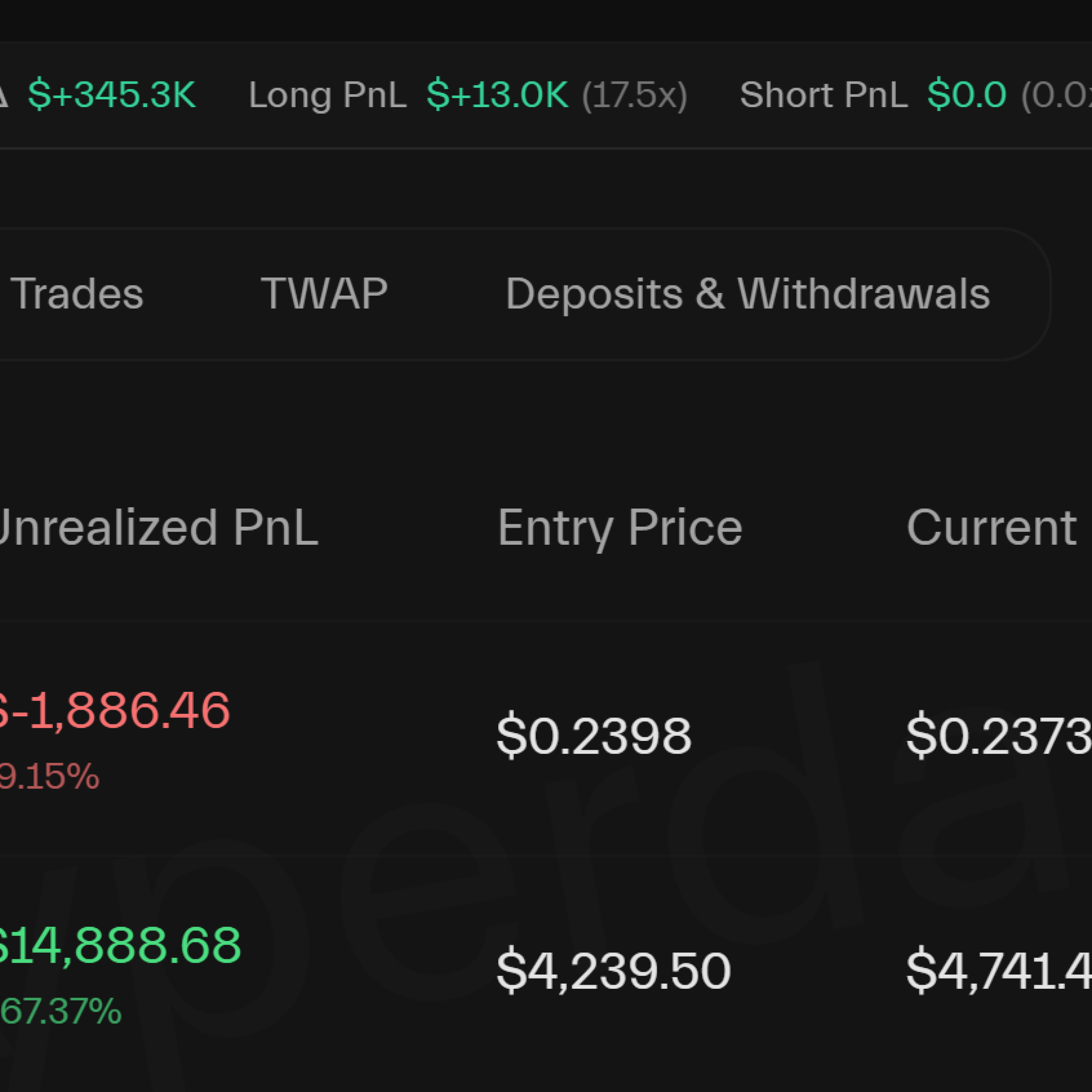 25x kaldıraçlı ETH ve DOGE hamlesiyle piyasa çalkalandı