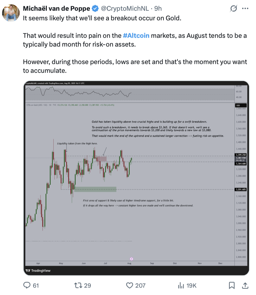 Altcoin sezonu başlamadan bitti mi: Kripto piyasası kızıla boyandı