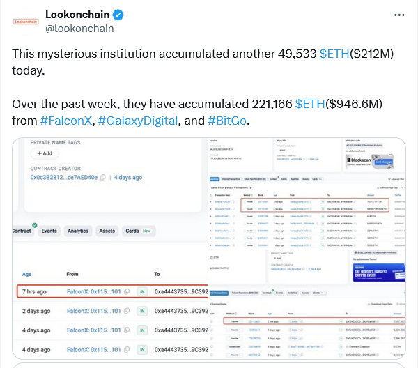 Gizemli yatırımcı 1 haftada 221 binden fazla ETH satın aldı