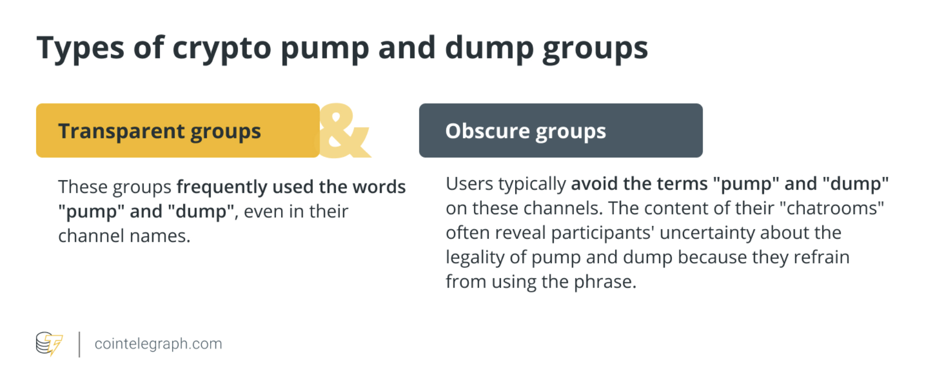 Pump-and-dump tuzağından korunmak için 4 basit yöntem