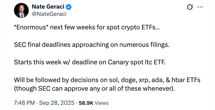 Stocks, CoinShares, Solana, Ethereum ETF, Bitcoin ETF, ETF